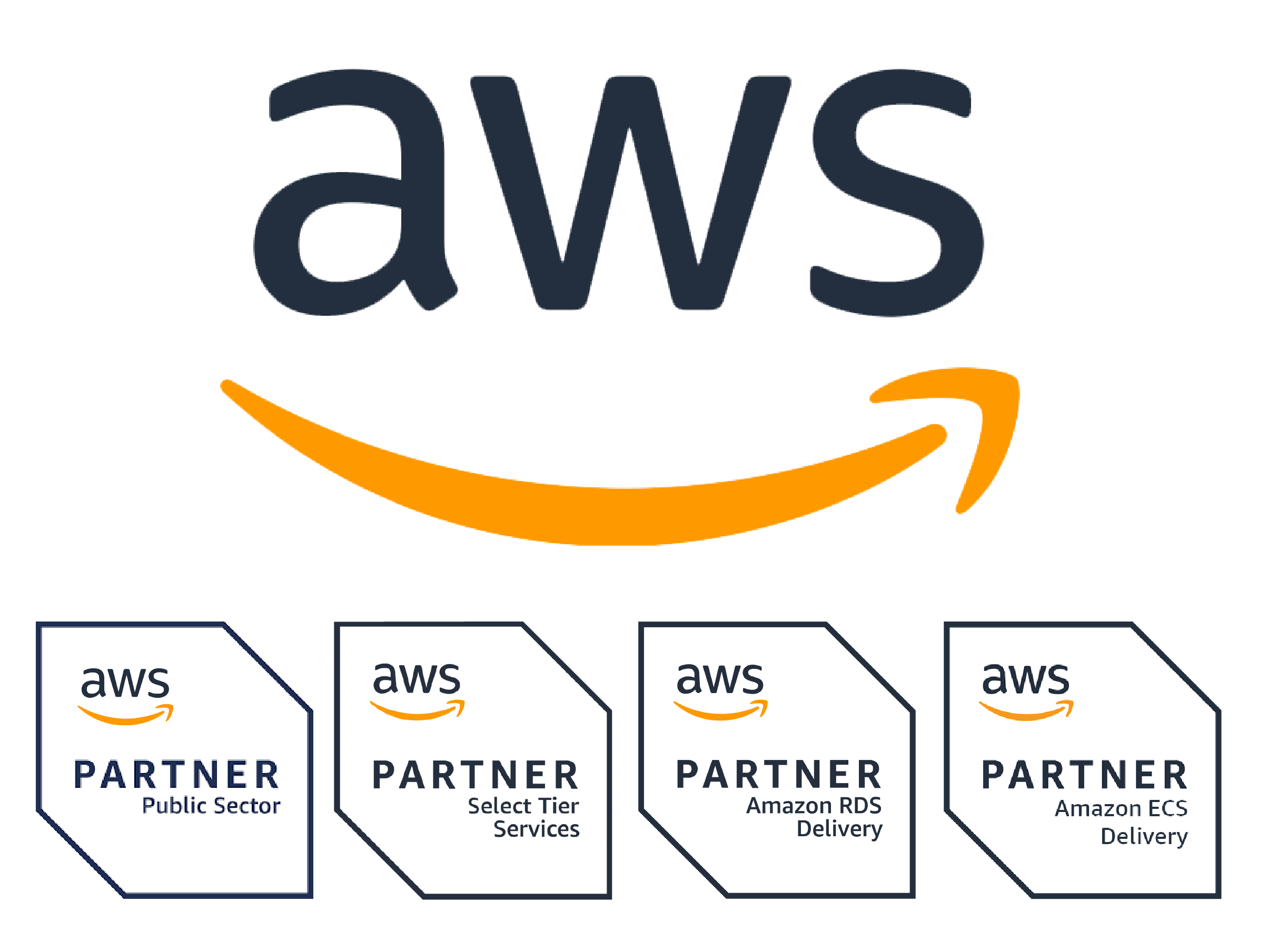 Logo AWS + speciality badges